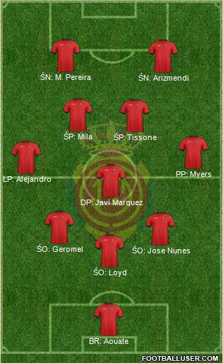 R.C.D. Mallorca S.A.D. Formation 2012