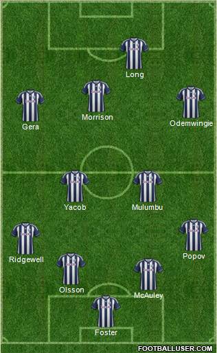 West Bromwich Albion Formation 2012