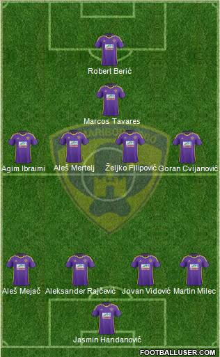 NK Maribor Formation 2012