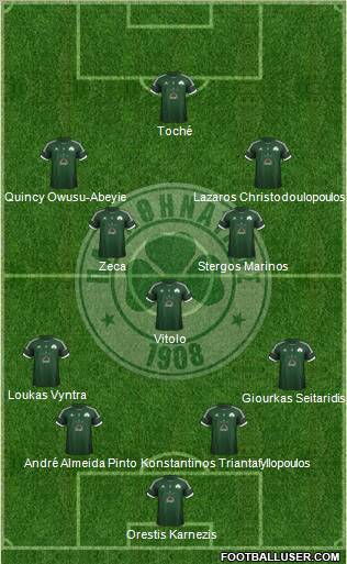 Panathinaikos AO Formation 2012