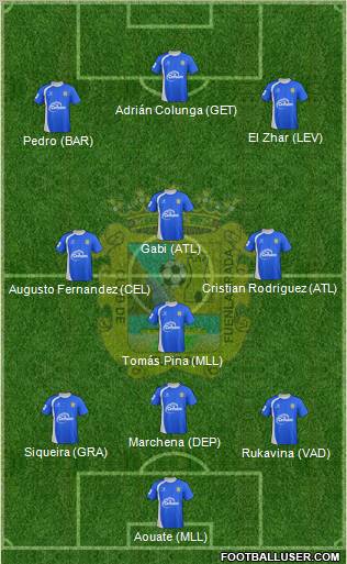 C.F. Fuenlabrada Formation 2012