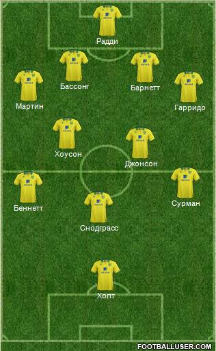 Norwich City Formation 2012