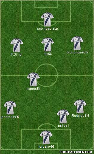 Los Angeles Galaxy Formation 2012