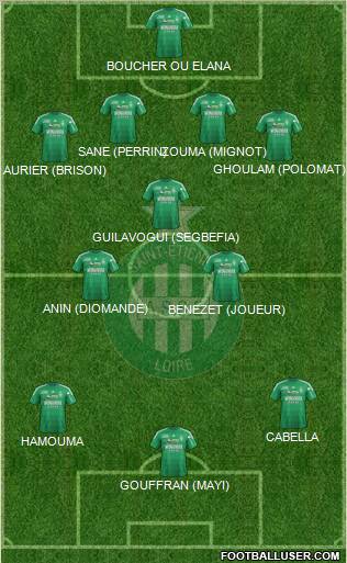 A.S. Saint-Etienne Formation 2012