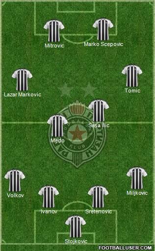 FK Partizan Beograd Formation 2012