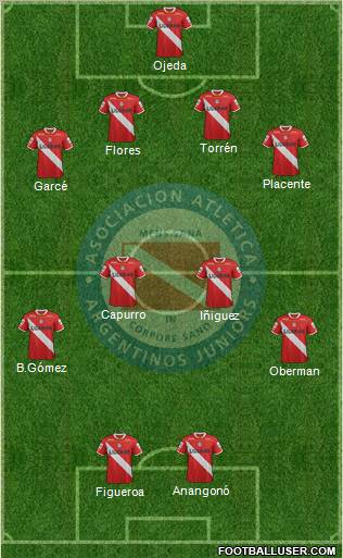 Argentinos Juniors Formation 2012