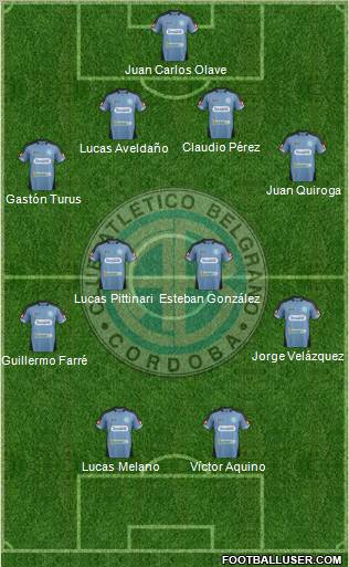 Belgrano de Córdoba Formation 2012