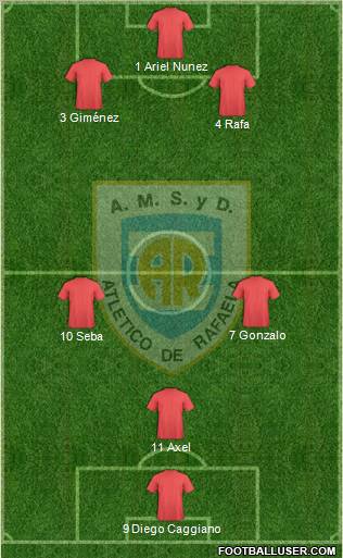 Atlético Rafaela Formation 2012