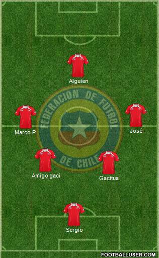 Chile Formation 2012