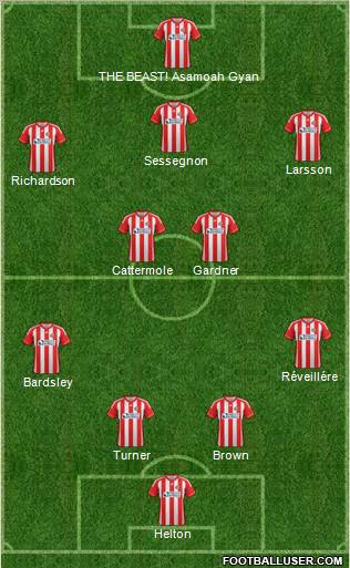 Sunderland Formation 2012