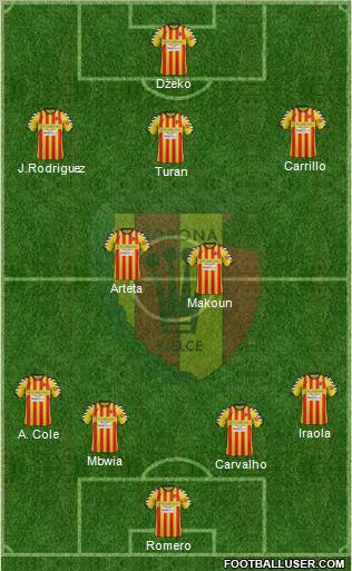 Korona Kielce Formation 2012