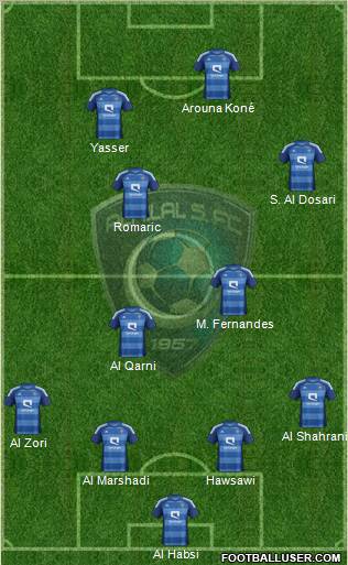 Al-Hilal (KSA) Formation 2012