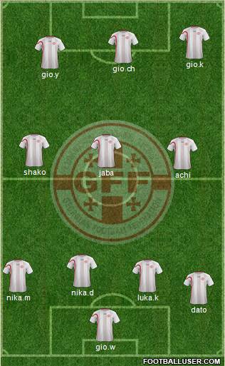 Georgia Formation 2012