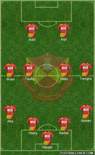 Selangor Formation 2012