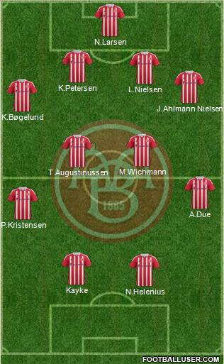 Aalborg Boldspilklub Formation 2012