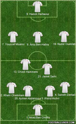 Tunisia Formation 2012