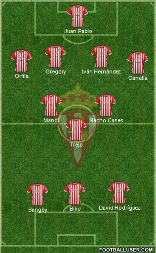 Real Sporting S.A.D. Formation 2012