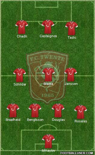 FC Twente Formation 2012