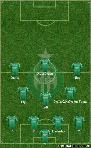 A.S. Saint-Etienne Formation 2012