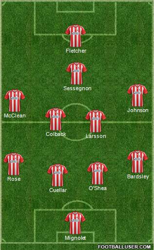 Sunderland Formation 2012