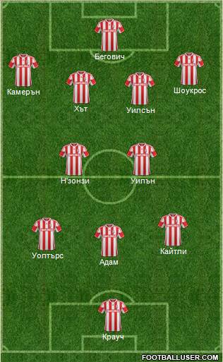 Stoke City Formation 2012