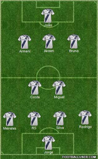 Los Angeles Galaxy Formation 2012