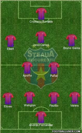 FC Steaua Bucharest Formation 2012