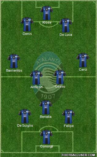 Atalanta Formation 2012