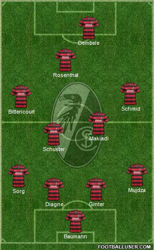 SC Freiburg Formation 2012