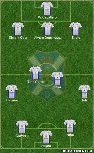 C.D. Tenerife S.A.D. Formation 2012