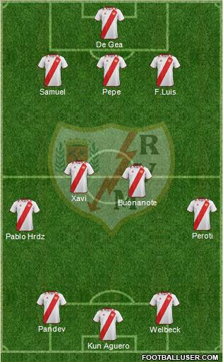 Rayo Vallecano de Madrid S.A.D. Formation 2012