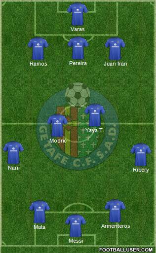 Getafe C.F., S.A.D. Formation 2012