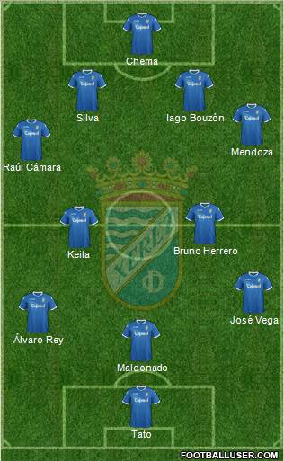 Xerez C.D., S.A.D. Formation 2012