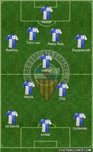 C.E. Sabadell Formation 2012