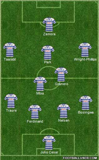 Queens Park Rangers Formation 2012