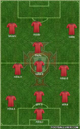 Portugal Formation 2012