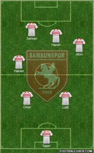 Samsunspor Formation 2012