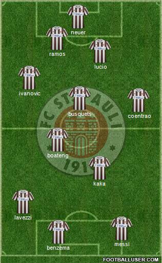 FC St. Pauli Formation 2012