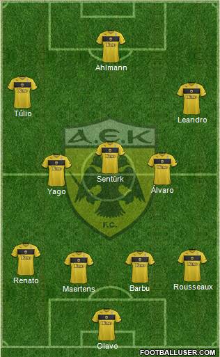 AEK Athens Formation 2012