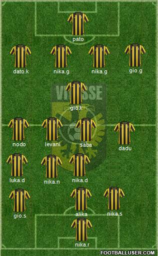 Vitesse Formation 2012