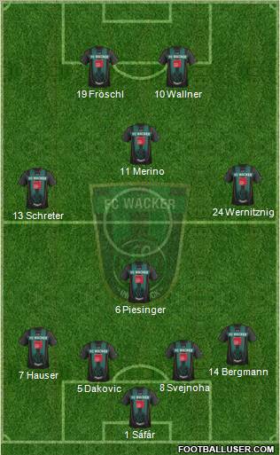 FC Wacker Innsbruck Formation 2012