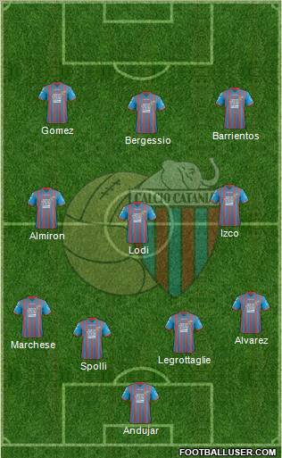 Catania Formation 2012