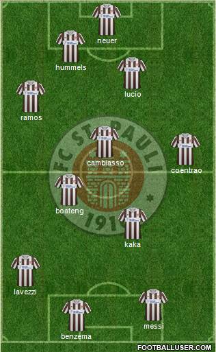 FC St. Pauli Formation 2012