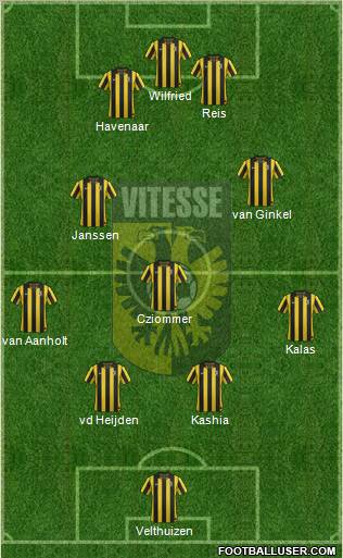 Vitesse Formation 2012