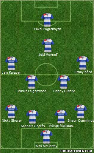 Reading Formation 2012