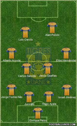 Club Universitario de Nuevo León Formation 2012