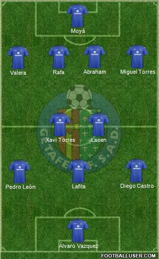 Getafe C.F., S.A.D. Formation 2012