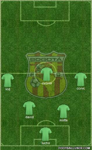 CD Bogotá FC Formation 2012