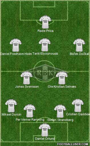 Rosenborg BK Formation 2012