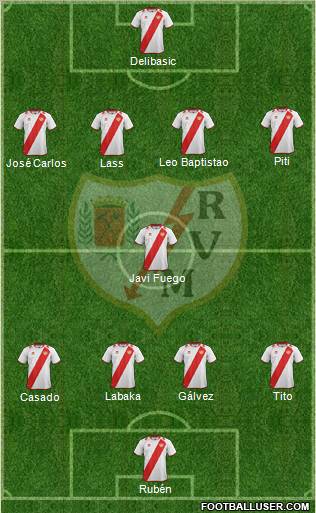 Rayo Vallecano de Madrid S.A.D. Formation 2012